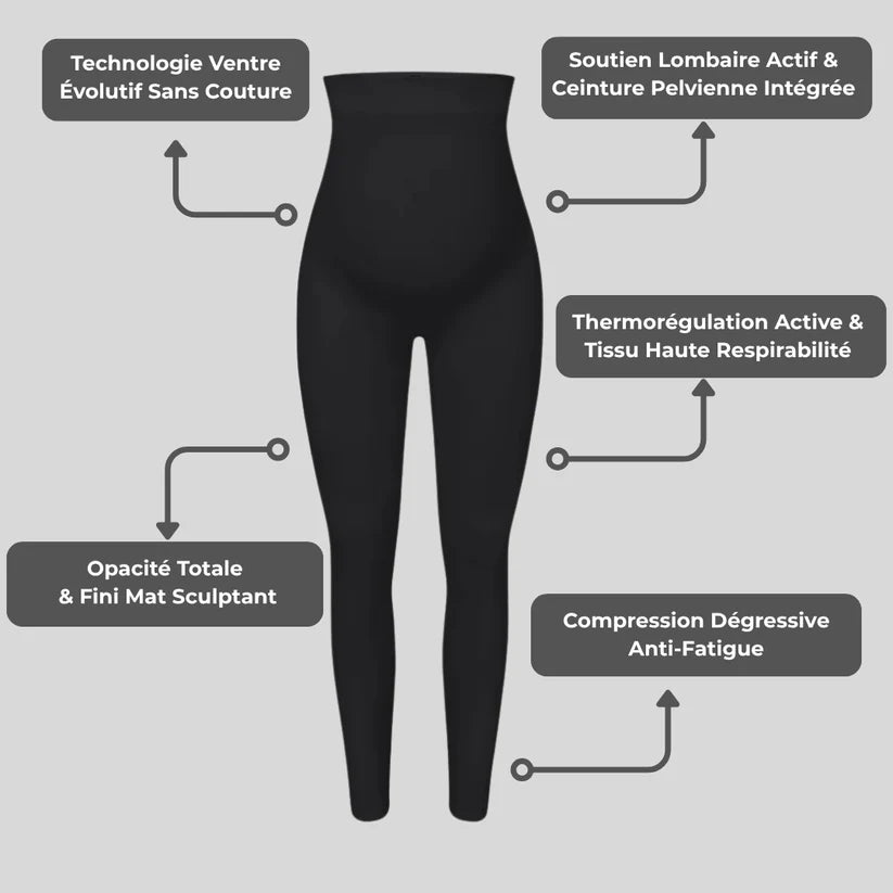 Legging Maternité Sculptant — Silhouette Parfaite pendant la Grossesse | Fleur de Maman